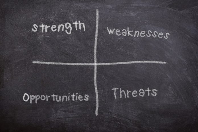 analisi swot foto