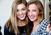 Micro-influencer: chi sono e come coinvolgerli come diventare fashion blogger