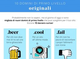 Nomi dominio: storia e più divertenti nomi dominio divertenti