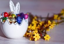 Campagna marketing Pasqua: consigli per te uova di pasqua