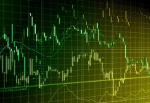 Le 10 migliori aziende di prop trading forex con rischio minimo per principianti nel 2025 forex