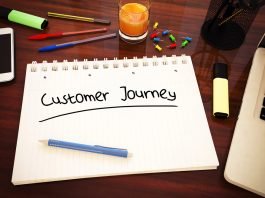 Customer journey: cos’è e come mapparlo customer journey
