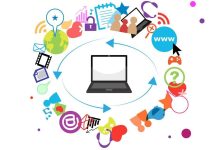 Il modello PESO® nella comunicazione: paid, earned, shared e owned media modello-peso